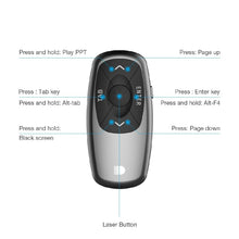 Load image into Gallery viewer, Doosl DSIT011 2.4GHz Mini Rechargeable PowerPoint Presentation Remote Control, Control Distance: 100m(Black)
