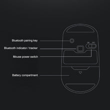 Load image into Gallery viewer, Lenovo ThinkLife Dual Mode Mute Wireless Bluetooth Mouse, ThinkLife