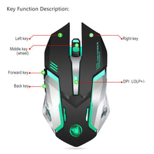 Load image into Gallery viewer, HXSJ M10 2.4GHz 6-keys USB Rechargeable Colorful Lighting Ergonomic 2400DPI Wireless Optical Gaming Mouse for Desktop Computers, M10