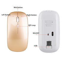 Load image into Gallery viewer, HXSJ M80 2.4GHz Wireless 1600DPI Three-speed Adjustable Optical Mute Mouse, Gold, Rose Gold, Silver, White, Black, Grey