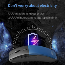 Load image into Gallery viewer, Boeleo BM01 Smart Voice Language Translation Wireless Mouse