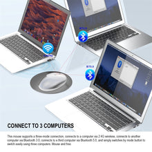 Load image into Gallery viewer, HXSJ T36 2.4G Bluetooth 5.0+3.0 Three-mode Silent Design Wireless Bluetooth Mouse