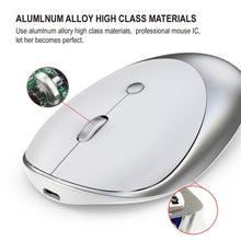 Load image into Gallery viewer, HXSJ T36 2.4G Bluetooth 5.0+3.0 Three-mode Silent Design Wireless Bluetooth Mouse