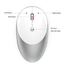 Load image into Gallery viewer, HXSJ T36 2.4G Bluetooth 5.0+3.0 Three-mode Silent Design Wireless Bluetooth Mouse