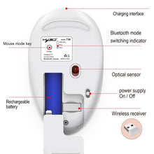 Load image into Gallery viewer, HXSJ T36 2.4G Bluetooth 5.0+3.0 Three-mode Silent Design Wireless Bluetooth Mouse
