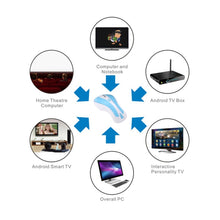 Load image into Gallery viewer, PR-01 6D Gyroscope Fly Air Mouse 2.4G USB Receiver 1600 DPI Wireless Optical Mouse for Computer PC Android Smart TV Box, KB6572GW, KB6572LB, KB6572LW, KB6572PB, KB6572PW, KB6572RB, KB6572RW, KB6572YB