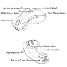 Load image into Gallery viewer, PR-01 6D Gyroscope Fly Air Mouse 2.4G USB Receiver 1600 DPI Wireless Optical Mouse for Computer PC Android Smart TV Box, KB6572GW, KB6572LB, KB6572LW, KB6572PB, KB6572PW, KB6572RB, KB6572RW, KB6572YB