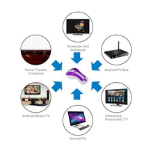 Load image into Gallery viewer, PR-01 6D Gyroscope Fly Air Mouse 2.4G USB Receiver 1600 DPI Wireless Optical Mouse for Computer PC Android Smart TV Box, KB6572GW, KB6572LB, KB6572LW, KB6572PB, KB6572PW, KB6572RB, KB6572RW, KB6572YB