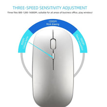 Load image into Gallery viewer, HXSJ M90 2.4GHz Ultrathin Mute Rechargeable Dual Mode Wireless Bluetooth Notebook PC Mouse
