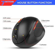Load image into Gallery viewer, HXSJ T33 2.4GHz Ergonomic Optical Wireless Notebook PC Mouse