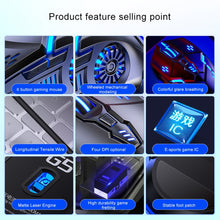 Load image into Gallery viewer, YINDIAO G5 3200DPI 4-modes Adjustable 6-keys RGB Light Wired Gaming Mouse, G5 Black, G5 White