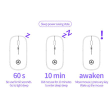 Load image into Gallery viewer, YINDIAO A2 2.4GHz 1600DPI 3-modes Adjustable Wireless Silent Mouse, Battery Powered, Battery ver.