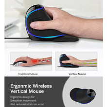 Load image into Gallery viewer, DELUX M618 Plus Wired Blue Version Optical Mouse Ergonomic Vertical Mouse 1600DPI, 1600DPI Wired