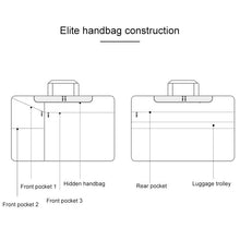Load image into Gallery viewer, ST02S Waterproof Tear Resistance Hidden Portable Strap One-shoulder Handbag for 15.6 inch Laptops, with Suitcase Belt, ST02S 15.6 inch Black, ST02S 15.6 inch Dark Gray, ST02S 15.6 inch Pink, ST02S 15.6 inch Light Grey, ST02S 15.6 inch Navy Blue