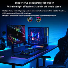 Load image into Gallery viewer, Xiaomi Mijia 2m Synchronized RGB Ambient Light Strip, US Plug, 2m Light Strip