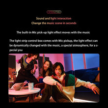 Load image into Gallery viewer, Xiaomi Mijia 2m Synchronized RGB Ambient Light Strip, US Plug, 2m Light Strip