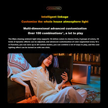 Load image into Gallery viewer, Xiaomi Mijia 2m Synchronized RGB Ambient Light Strip, US Plug, 2m Light Strip