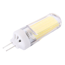 Load image into Gallery viewer, G4 300LM PC Material Dimmable for Halls / Office / Home, AC 220-240V, White Light, Warm White