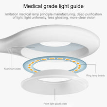 Load image into Gallery viewer, 28 LEDs Flexible Goose Neck Hollow Ring Design Eye Protection Light with Clip &amp; Small Night Light Function