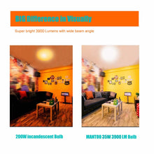 Load image into Gallery viewer, MANTOO PGL35 35W 120V 5500K 3900LM LED Light Bulb for Photography Lighting, 120V 3900LM
