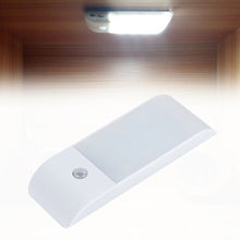 Load image into Gallery viewer, 1W 12 LEDs 240 LM USB Charging, Sensor Distance: 3m, DC 5V