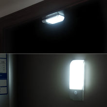 Load image into Gallery viewer, 1W 12 LEDs 240 LM USB Charging, Sensor Distance: 3m, DC 5V