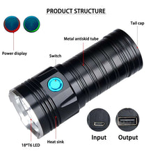 Load image into Gallery viewer, 3 Gears, K18MAX 18xT6, Luminous Flux: 5400lm LED Flashlight, Without Battery