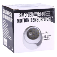 Load image into Gallery viewer, 9 LEDs 240 LM 6000K 360 Degrees Rotation Wireless Motion Sensor Wardrobe Light / Night Light / Wall Lamp for bedroom, living room, bathroom, aisle