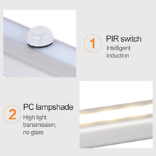Load image into Gallery viewer, 2.8W 40 LEDs Warm White Wide Screen Intelligent Human Body Sensor Light LED Corridor Cabinet Light, USB Charging Version, 2.8W 40 LEDs Warm White