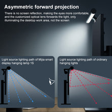 Load image into Gallery viewer, Original Xiaomi MJGJD02YL Mijia Computer Monitor Screen Hanging Lamp 1S