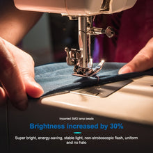 Load image into Gallery viewer, LED Sewing Machine Lamp Dimmable Magnet Working Energy-saving Lamp, 30 Lamp Beads