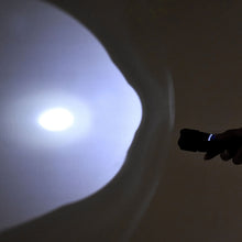 Load image into Gallery viewer, L-839 USB Rechargeable Spotlight Mini Portable XPE Glare LED Flashlight, L-839