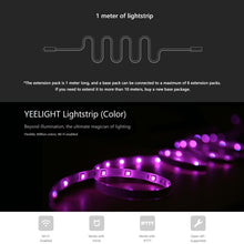 Load image into Gallery viewer, Original Xiaomi Youpin Yeelight Smart WiFi APP Remote Control Extension LED Strip Light, Length: 1m