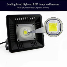Load image into Gallery viewer, Luminous Flux: > 2400LM, PF > 0.9, RA > 80, AC 90-140V