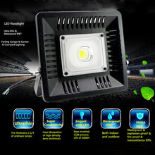 Load image into Gallery viewer, Luminous Flux: > 2400LM, PF > 0.9, RA > 80, AC 90-140V