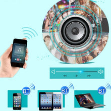 Load image into Gallery viewer, E27 Energy Saving Lamps with Remote Controller, AC 100-240V