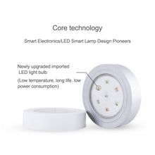 Load image into Gallery viewer, 6 LEDs Decoration Light for Car, Hotel, Corridor, Exhibition Hall, Wardrobe