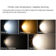 Load image into Gallery viewer, 6 LEDs Decoration Light for Car, Hotel, Corridor, Exhibition Hall, Wardrobe