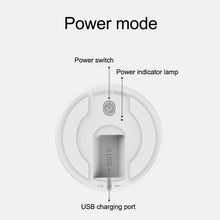 Load image into Gallery viewer, Creative USB Charging LED Decoration Lamp Novelty Gift , Smile Pink Rabbit/USB Charging, Smile Blue Rabbit/USB Charging, Happy Pink Rabbit/USB Charging, Happy Blue Rabbit/USB Charging