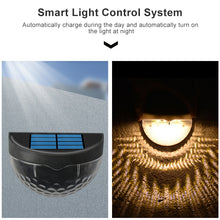 Load image into Gallery viewer, 6 LED Outdoor Solar Water Drop Fence Light
