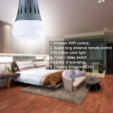 Load image into Gallery viewer, WiFi 2.4GHz Works with Alexa &amp; Google Home, FCC / CE / RoHS Certificated, AC 85-265V