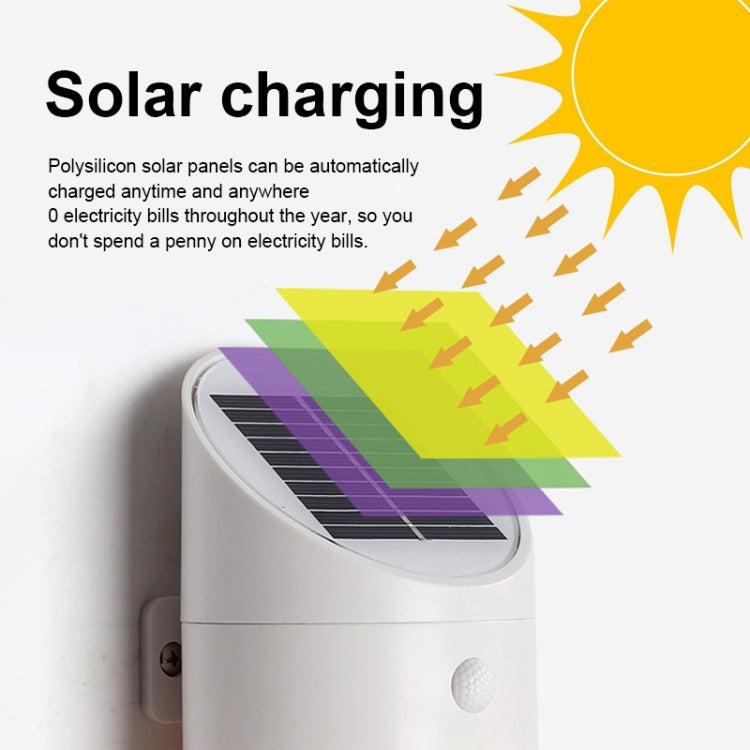 Solar Outdoor LED Induction Wall Light Night Light Radar Human Body Induction Lighting, White Light, White Light (Grey), White Light (White), White Light (Black)