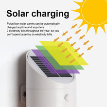 Load image into Gallery viewer, Solar Outdoor LED Induction Wall Light Night Light Radar Human Body Induction Lighting, White Light, White Light (Grey), White Light (White), White Light (Black)