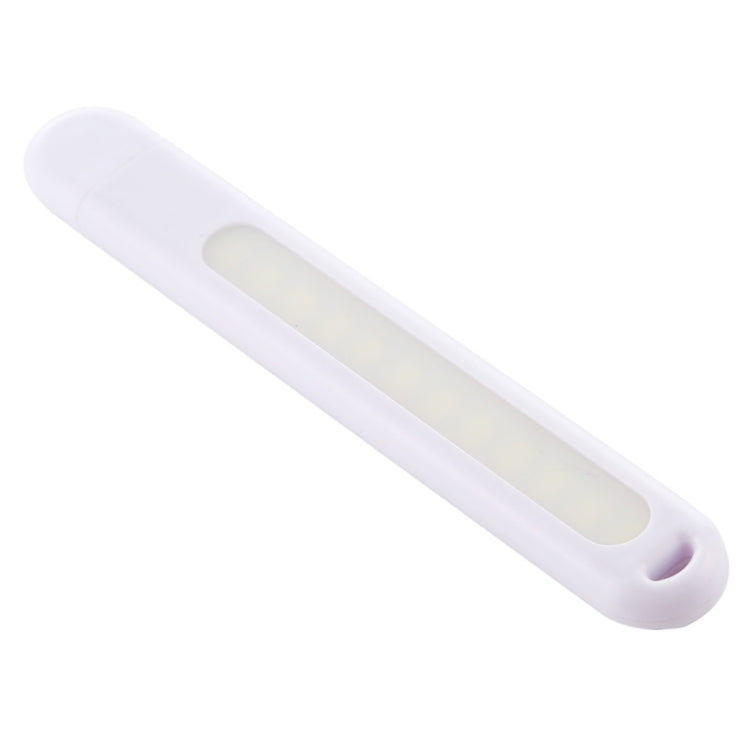 3W 12LEDs 5V 160LM USB LED Book Light Portable Night Light