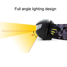 Load image into Gallery viewer, 5W 4-Modes Waterproof White Light LED Head Lamp