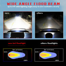 Load image into Gallery viewer, 7 inch 30W 3000LM 6000K LED Strip Lamp Working Refit Off-road Vehicle Roof Strip Light, 7 inch 120W
