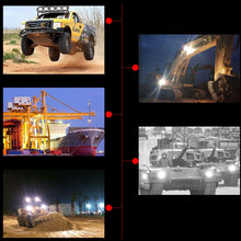 Load image into Gallery viewer, 7 inch 30W 3000LM 6000K LED Strip Lamp Working Refit Off-road Vehicle Roof Strip Light, 7 inch 120W