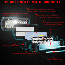 Load image into Gallery viewer, 7 inch 30W 3000LM 6000K LED Strip Lamp Working Refit Off-road Vehicle Roof Strip Light, 7 inch 120W