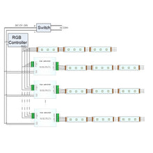 Load image into Gallery viewer, RGBW Amplifier Aluminum Shell LED Controller, DC 12-24V
