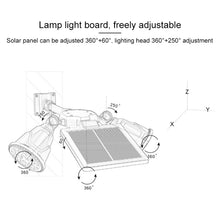 Load image into Gallery viewer, Solar Powered Robot LED Spotlight Double-headed Smart Sensor Light for Outdoor Lawn
